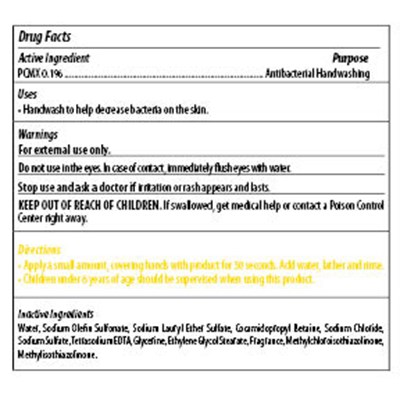 Dosage and Admin - Dosage and Administration